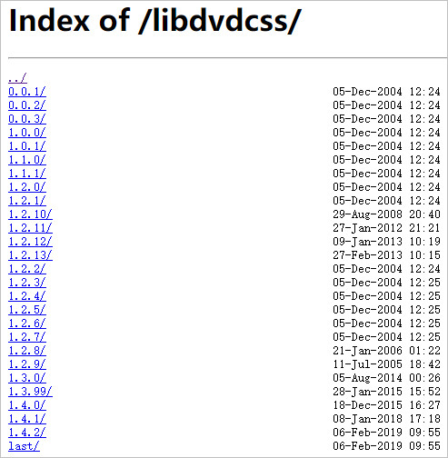Libdvdcss 1.4.1 Mac Download